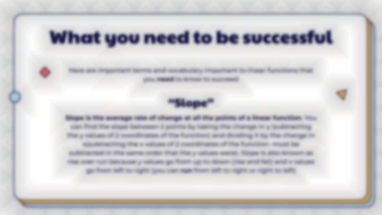 Characteristics of Linear Functions presentation template 