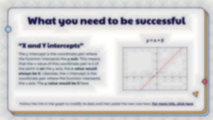 Characteristics of Linear Functions presentation template 
