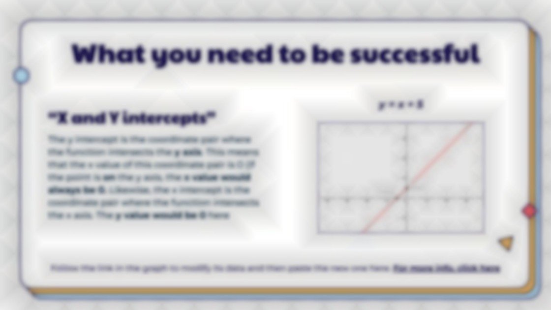 Characteristics of Linear Functions | Google Slides & PPT