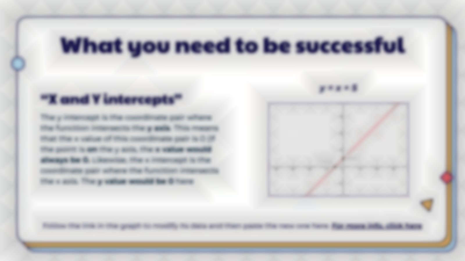 Characteristics of Linear Functions | Google Slides & PPT