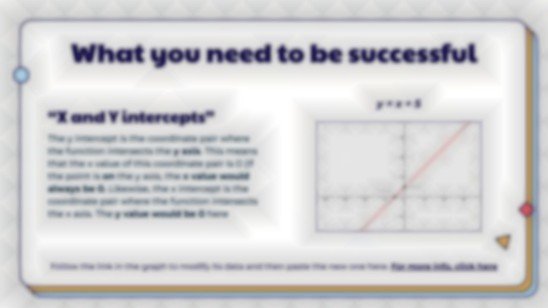 Characteristics of Linear Functions presentation template 