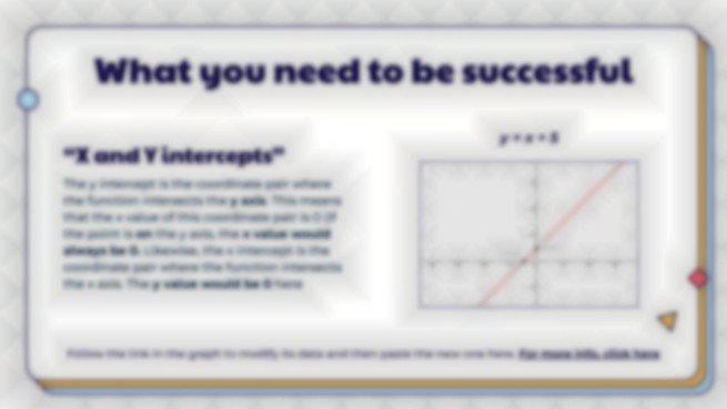Characteristics of Linear Functions | Google Slides & PPT