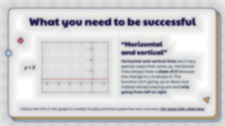 Characteristics of Linear Functions presentation template 