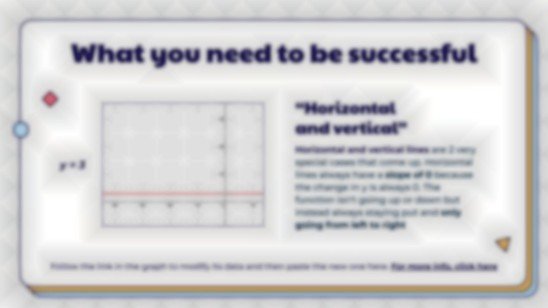 Characteristics of Linear Functions presentation template 