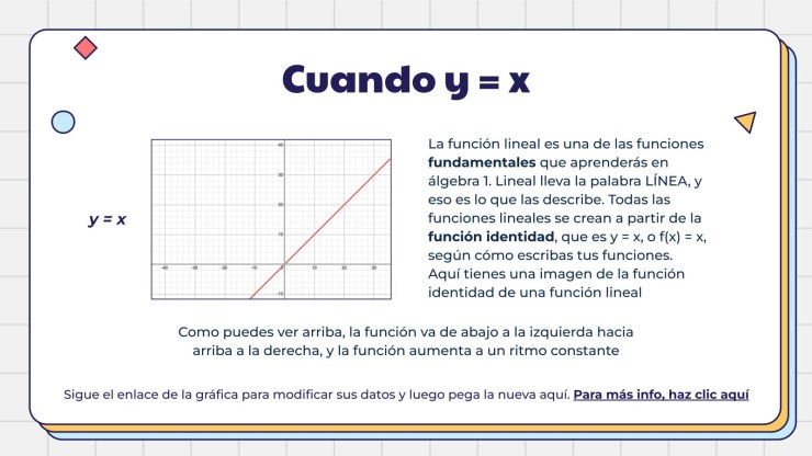 Plantilla de presentación Características de las funciones lineales
