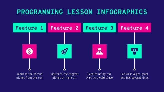 Programming Lesson Infographics | Google Slides & PPT