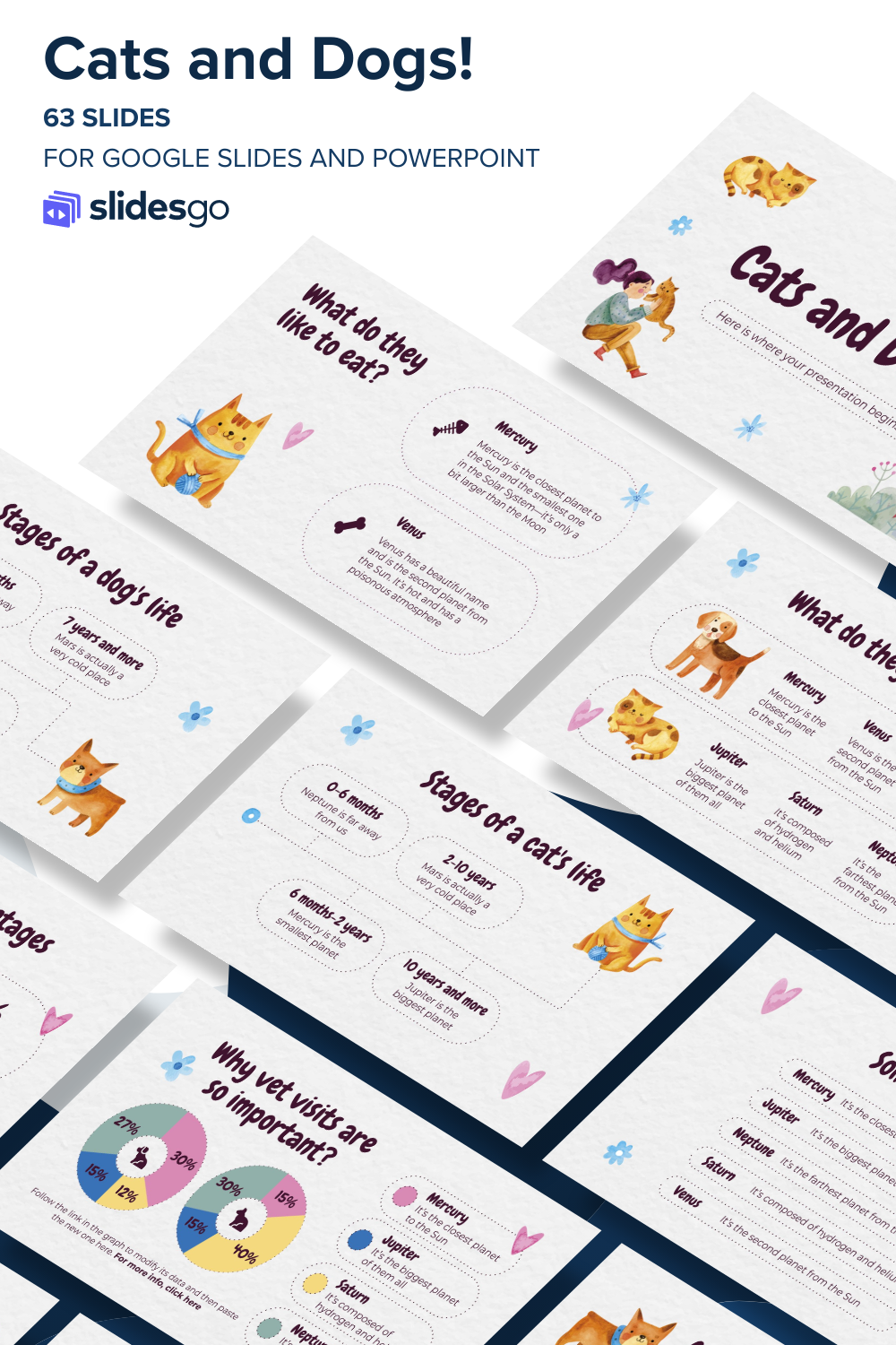 Cats and Dogs! | Google Slides & PowerPoint