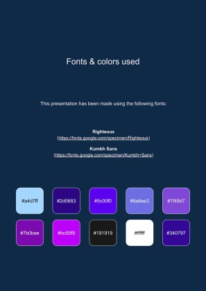Data Strategy Manager CV presentation template 