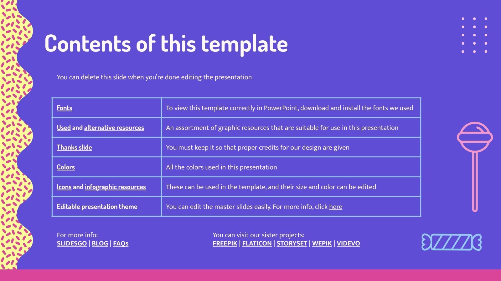Candy Store Business Plan Google Slides PPT