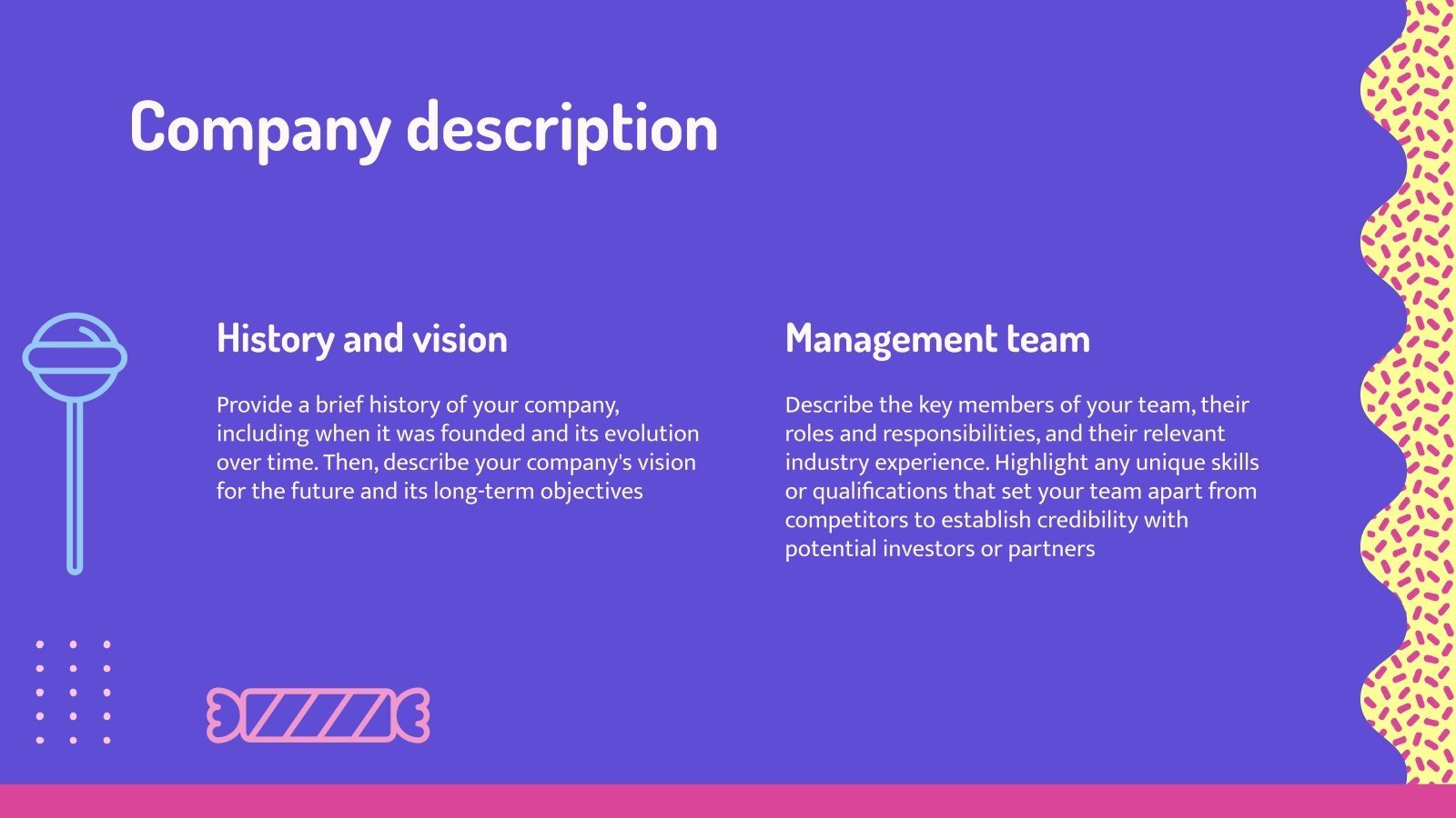 Candy Store Business Plan Google Slides PPT