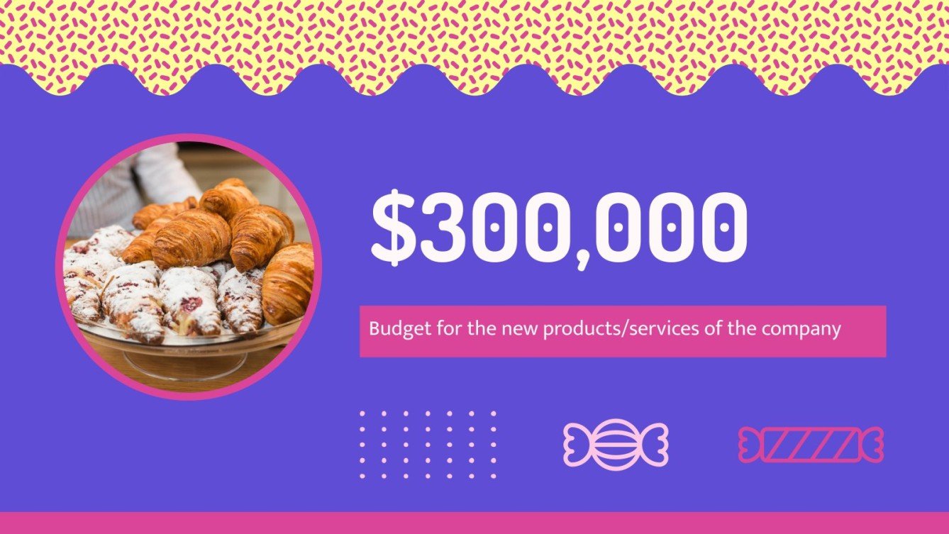 Candy Store Business Plan Google Slides PPT