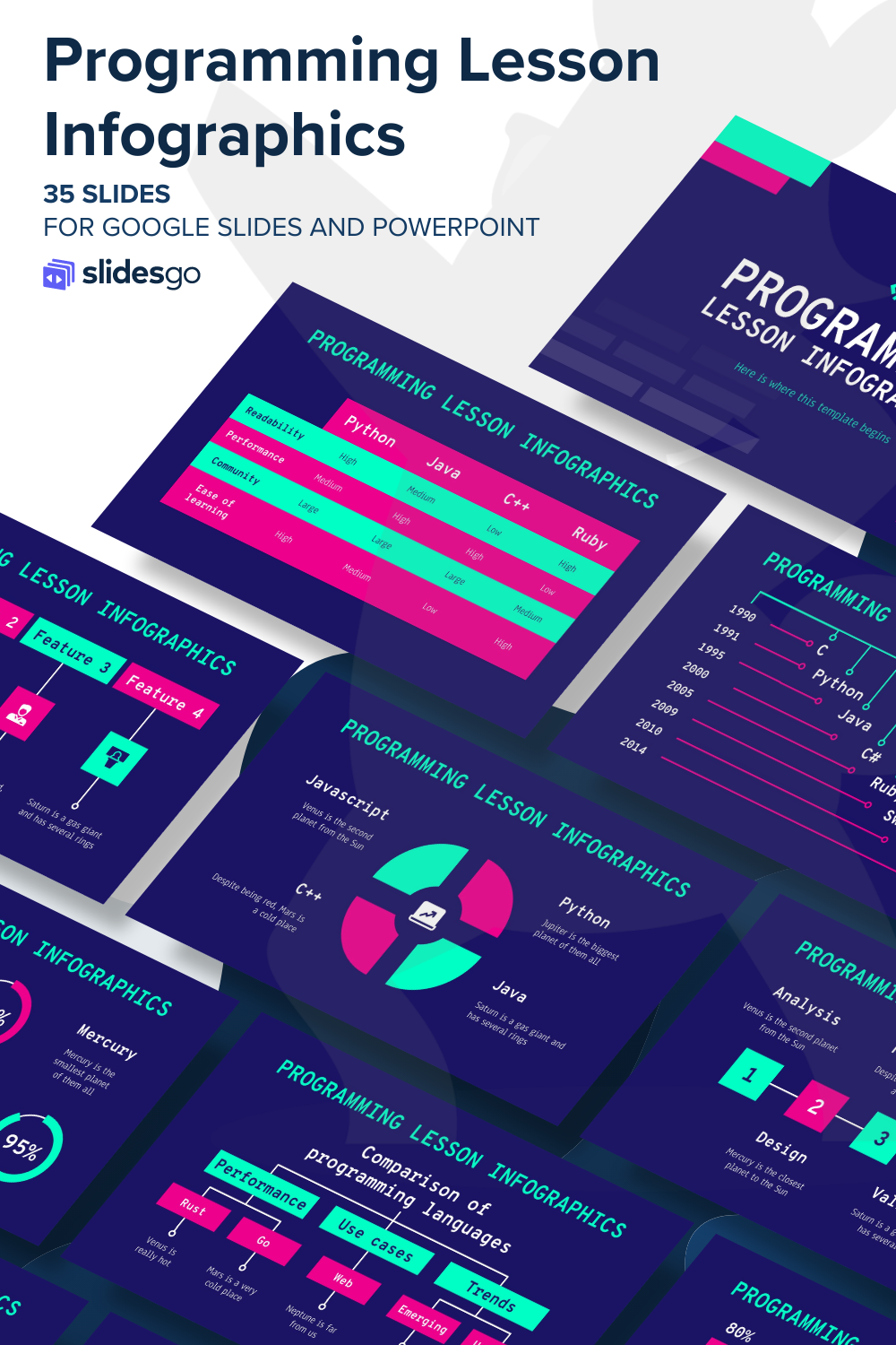 Programming Lesson Infographics | Google Slides & PPT