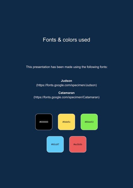 Charity Event Organizer CV presentation template 