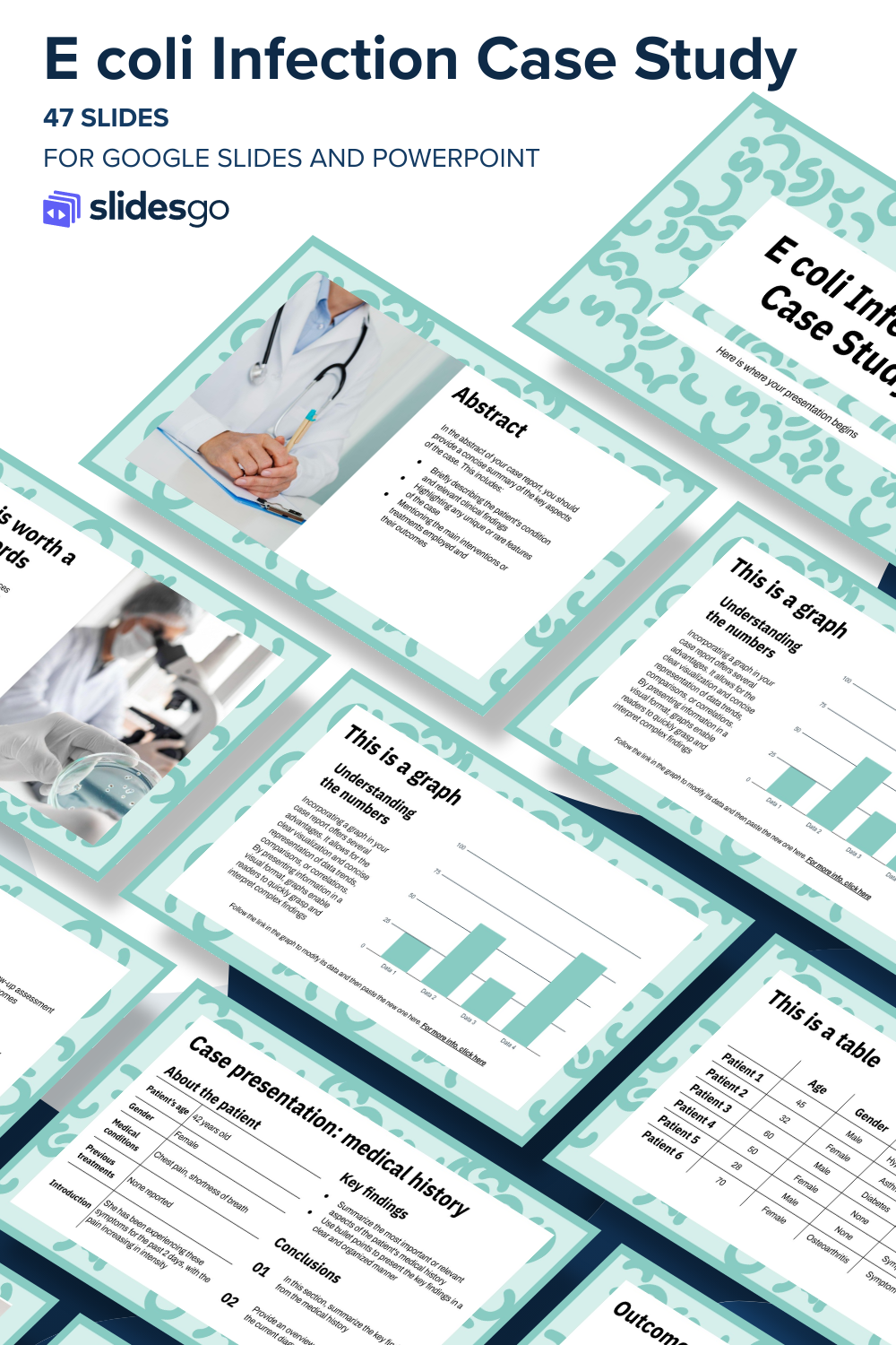 E coli Infection Case Study | Google Slides & PPT