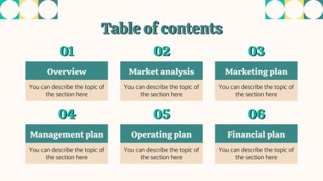 Beach Club Business Plan Präsentationsvorlage