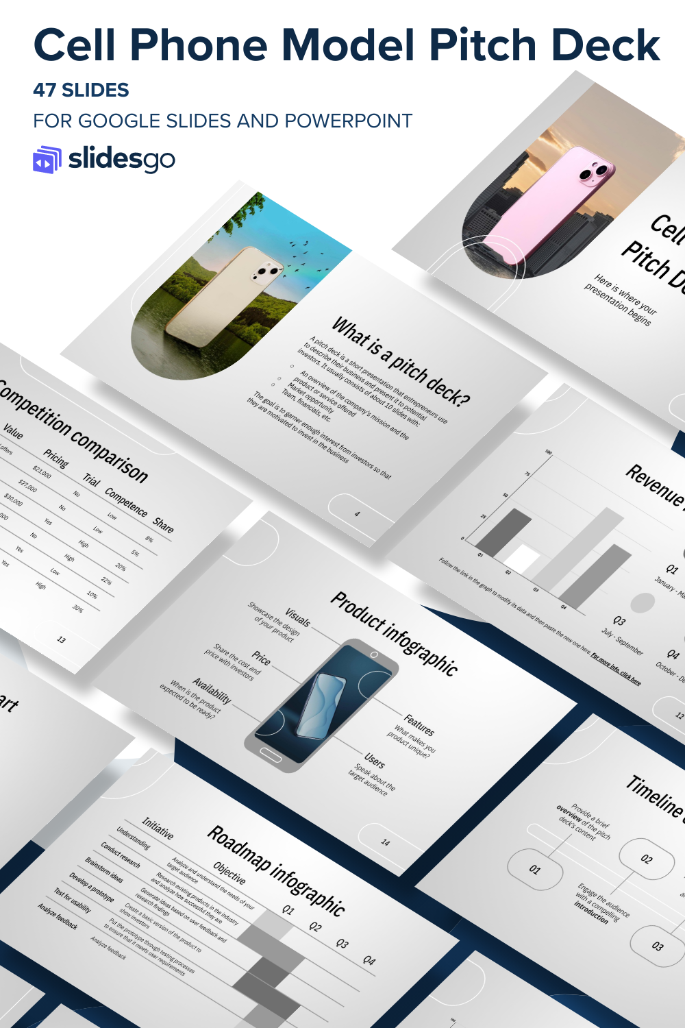 Cell Phone Model Pitch Deck Google Slides & PPT