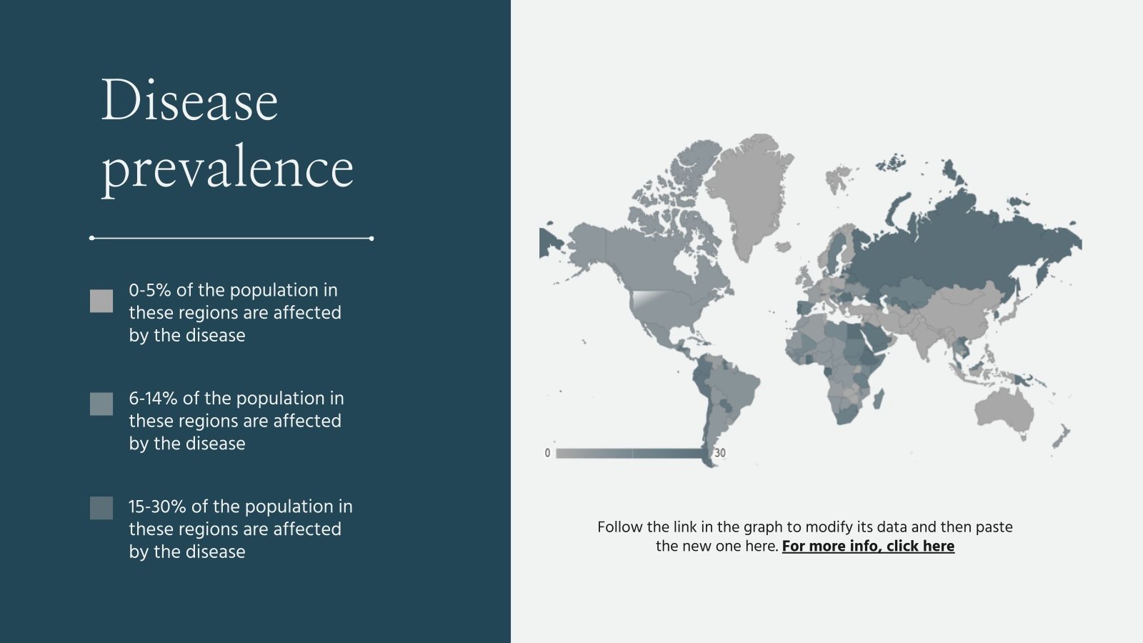 Adrenal Cortical Cancer Google Slides & PowerPoint