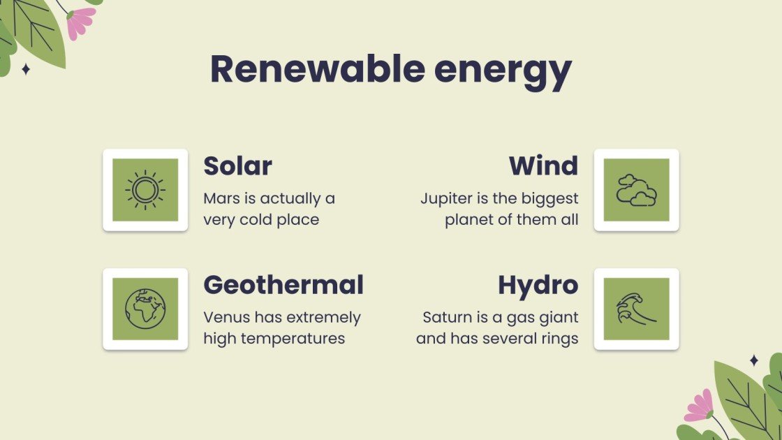 Environmental Lesson for Middle School | Google Slides