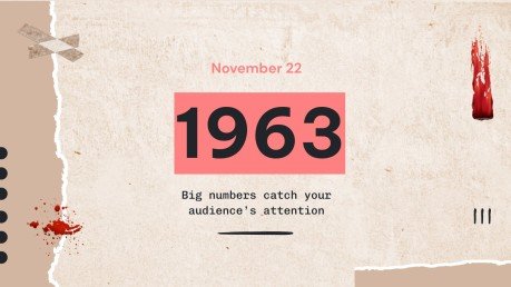 History of JFK Assassination Thesis Defense | Google Slides