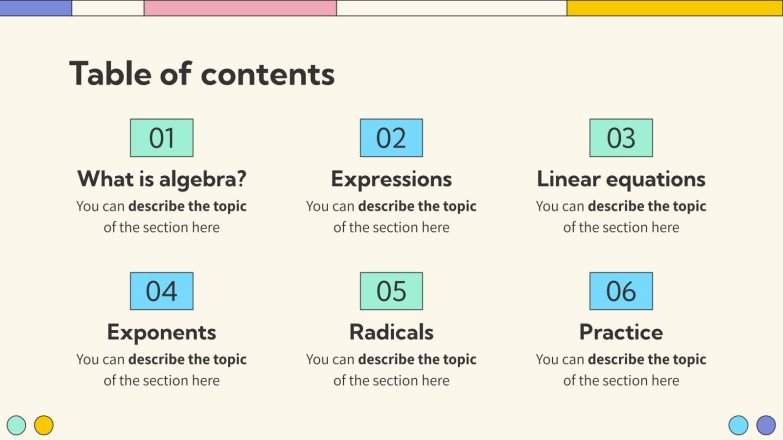 Math: Introduction to Algebraic Expressions and Equations