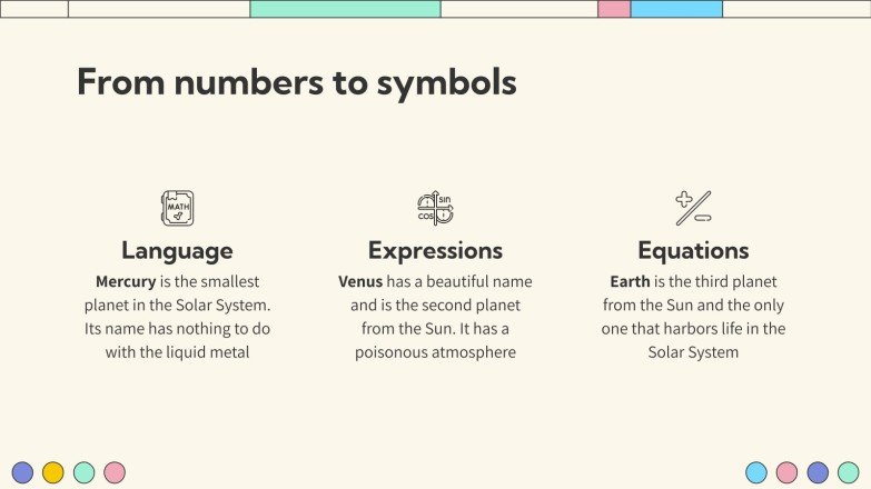 Math: Introduction to Algebraic Expressions and Equations