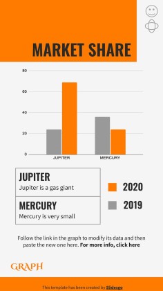 네온 & 브루탈리즘 인스타그램 포스트 마케팅 플랜 프레젠테이션 템플릿