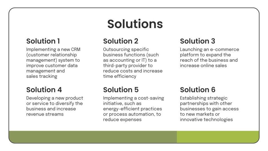 Installation of an Irrigation System Project Proposal