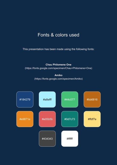 가족의 날을 기념하는 초등학교 가정 활동 프레젠테이션 템플릿