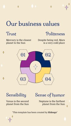 Plantilla de presentación Planificador para redes sociales con diseño esotérico