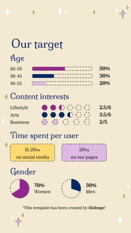 Plantilla de presentación Planificador para redes sociales con diseño esotérico
