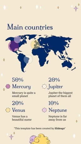 Plantilla de presentación Planificador para redes sociales con diseño esotérico