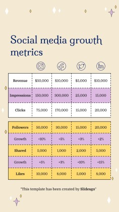 Plantilla de presentación Planificador para redes sociales con diseño esotérico