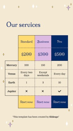 Plantilla de presentación Planificador para redes sociales con diseño esotérico