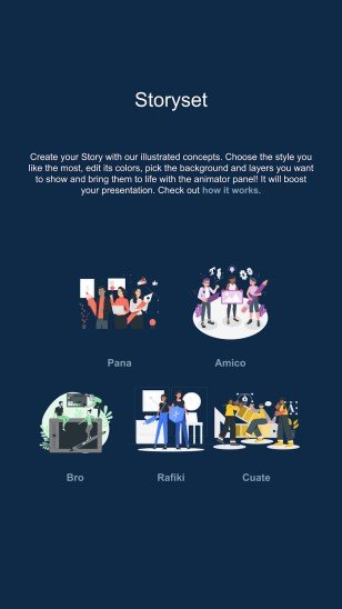Plantilla de presentación Planificador para redes sociales con diseño esotérico