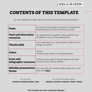 Niedliche 3D-Figuren Soziale Medien Präsentationsvorlage