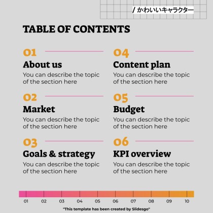 Niedliche 3D-Figuren Soziale Medien Präsentationsvorlage