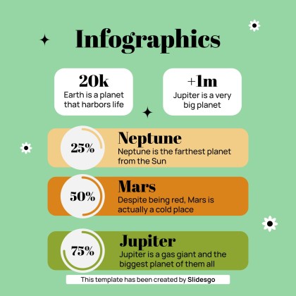 Herbal Makeup Brand IG Stories presentation template 