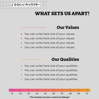 Niedliche 3D-Figuren Soziale Medien Präsentationsvorlage