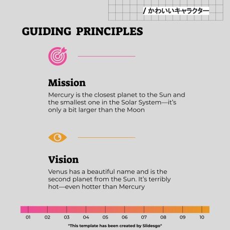 Niedliche 3D-Figuren Soziale Medien Präsentationsvorlage