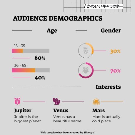 Niedliche 3D-Figuren Soziale Medien Präsentationsvorlage