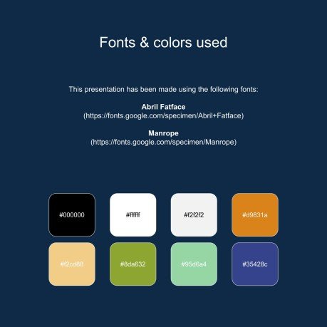 Herbal Makeup Brand IG Stories presentation template 