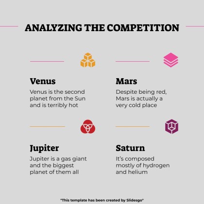 Niedliche 3D-Figuren Soziale Medien Präsentationsvorlage