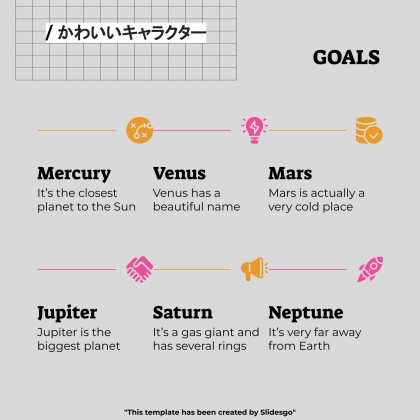 Niedliche 3D-Figuren Soziale Medien Präsentationsvorlage