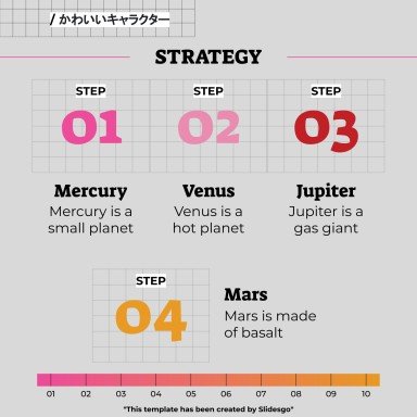Niedliche 3D-Figuren Soziale Medien Präsentationsvorlage