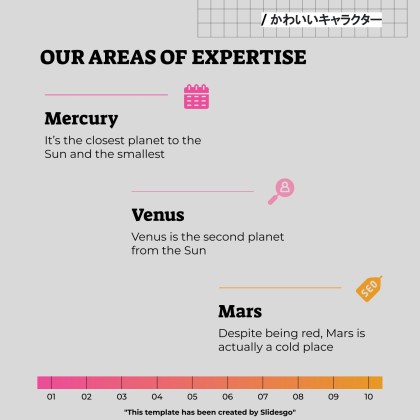 Niedliche 3D-Figuren Soziale Medien Präsentationsvorlage