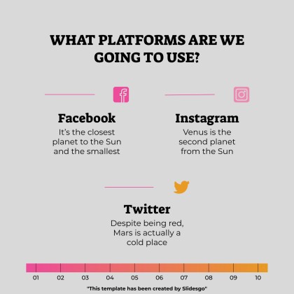 Niedliche 3D-Figuren Soziale Medien Präsentationsvorlage