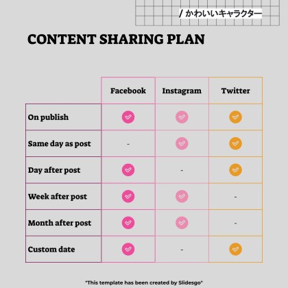 Niedliche 3D-Figuren Soziale Medien Präsentationsvorlage
