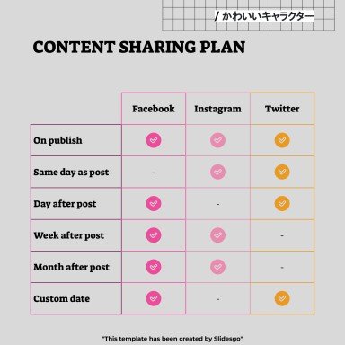Niedliche 3D-Figuren Soziale Medien Präsentationsvorlage