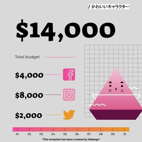 Niedliche 3D-Figuren Soziale Medien Präsentationsvorlage