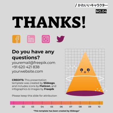 Niedliche 3D-Figuren Soziale Medien Präsentationsvorlage